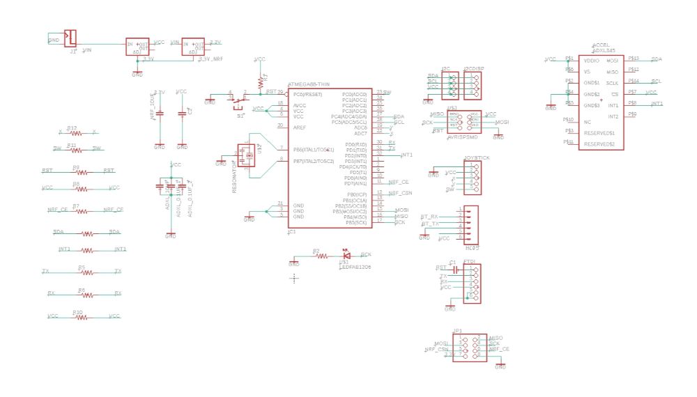 Controller Board Schematics